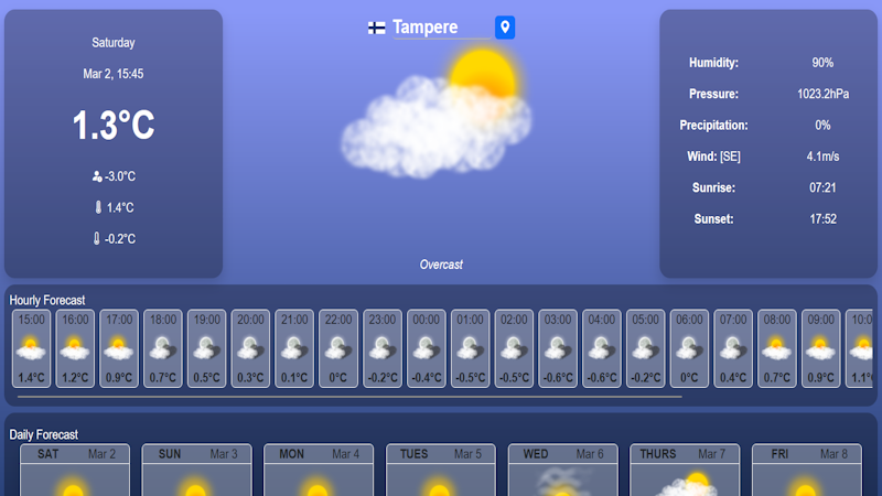 Forecast Section Preview